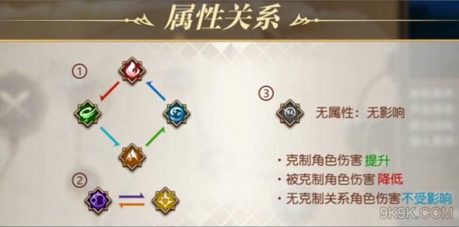 阿拉德之怒神器揭秘，赤丸获取全攻略及详细属性解析