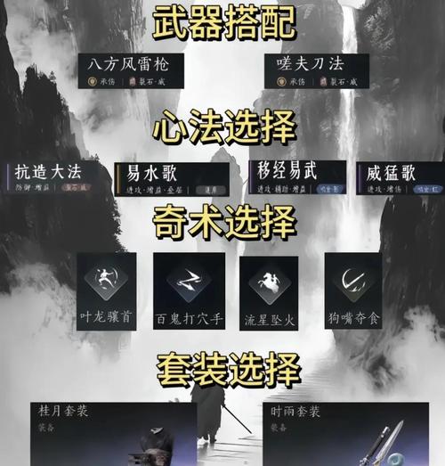 燕云十六声浴血难度奖励全解析