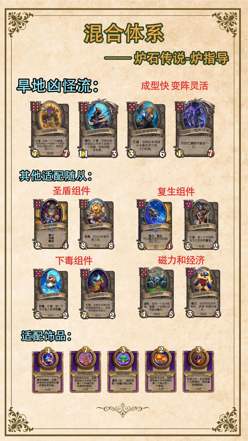 炉石传说酒馆战棋第八赛季结束时间全解析