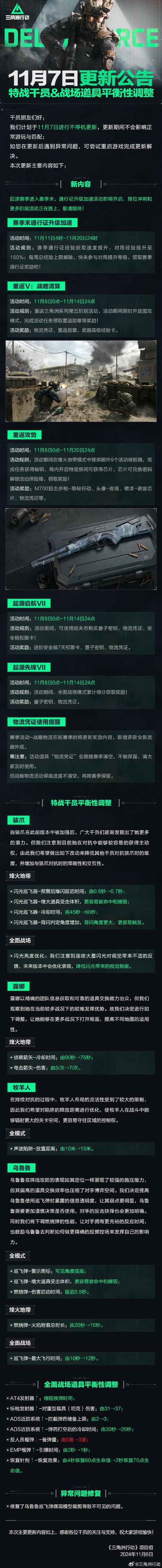 三角洲行动防具全解析与属性优选指南