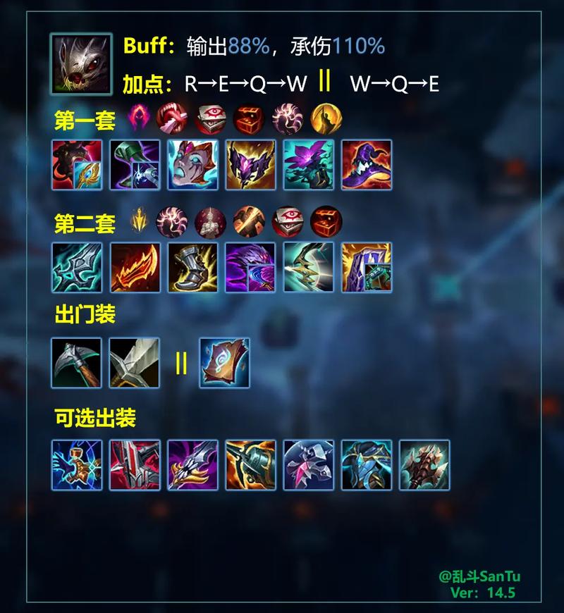 LOL手游锐雯出装玩法全攻略