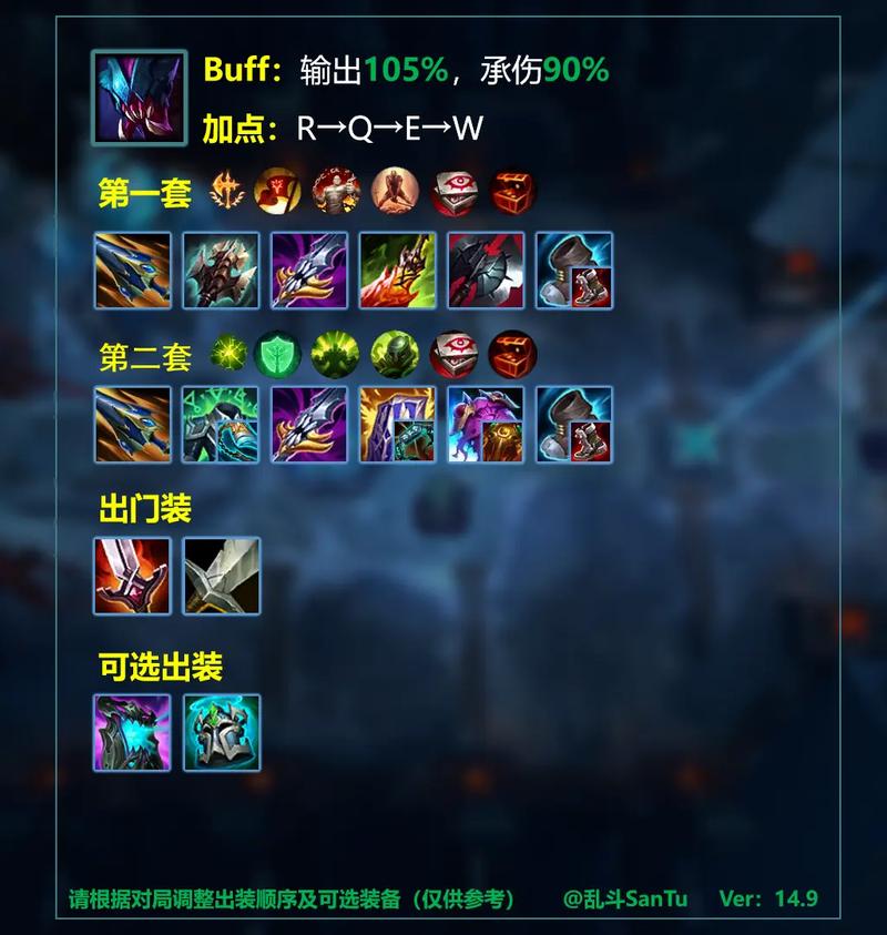 LOL手游锐雯出装玩法全攻略