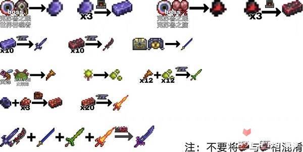 泰拉瑞亚前期枪械武器大揭秘