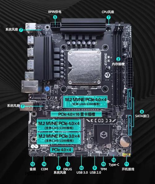 DDR4内存适合哪些主板，手游公司专业攻略数据解析