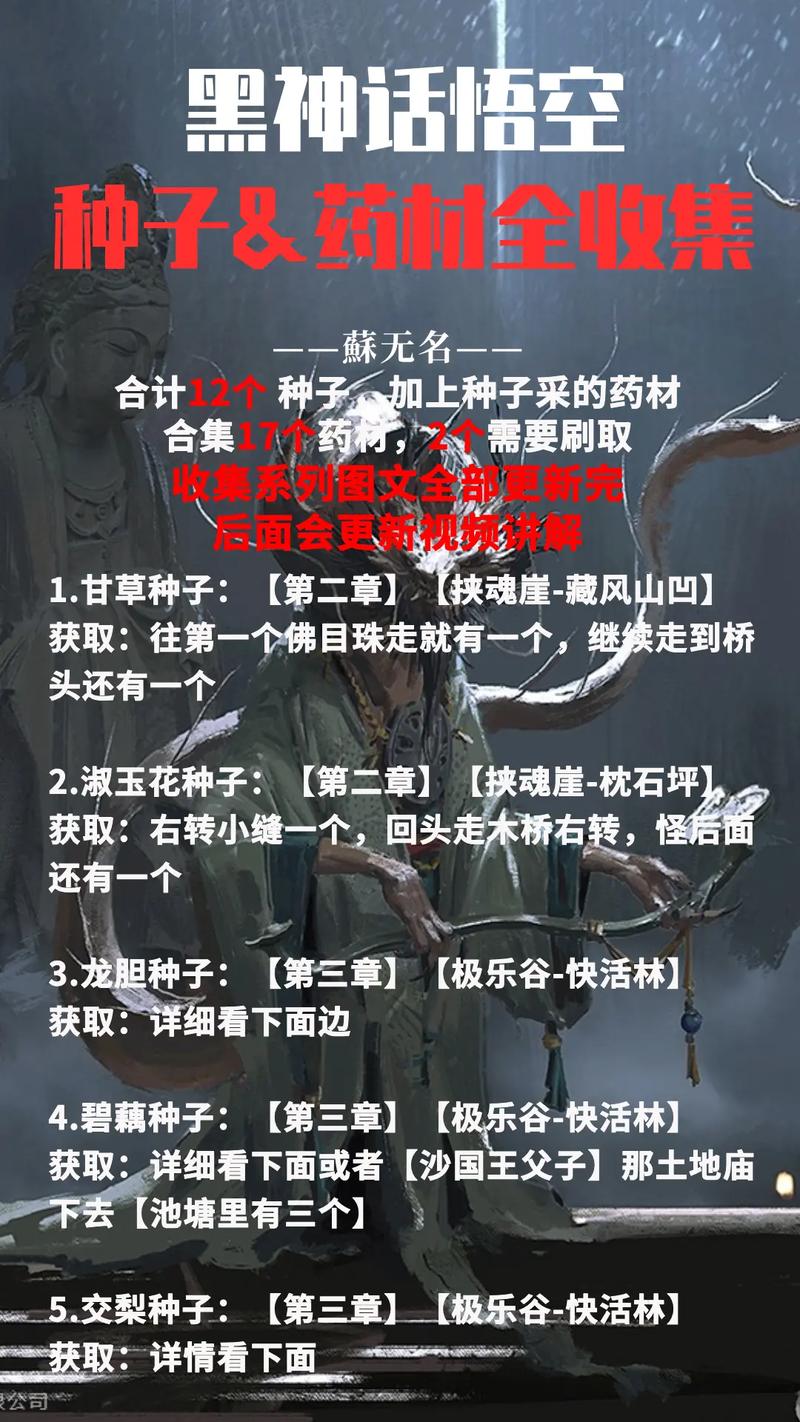 深度解析黑神话悟空中倍力丸的神奇用途