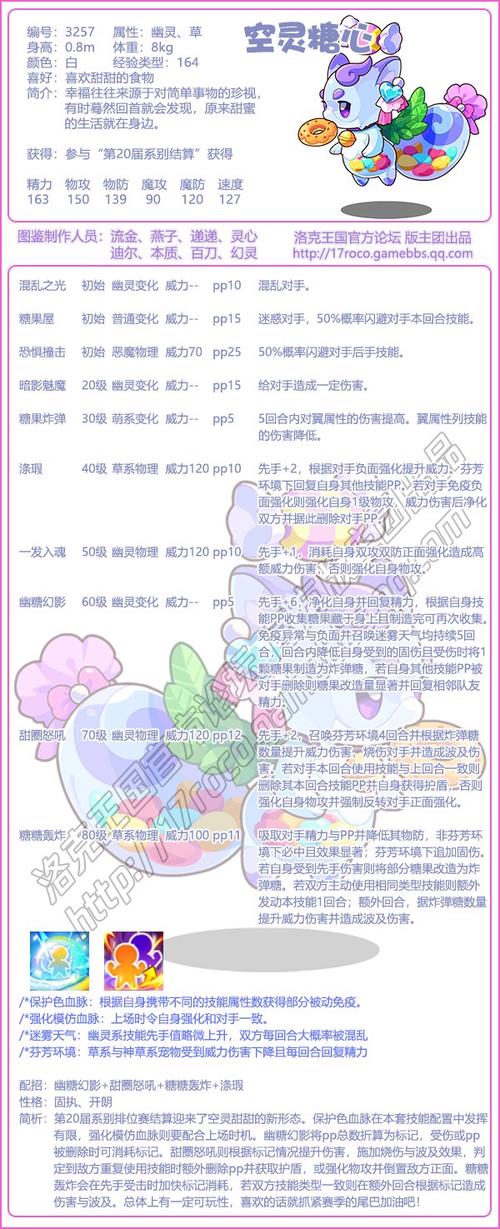 洛克王国，秘法药剂终极奥秘全揭秘