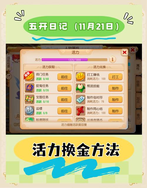 梦幻西游手游活力运用攻略，最大化收益策略