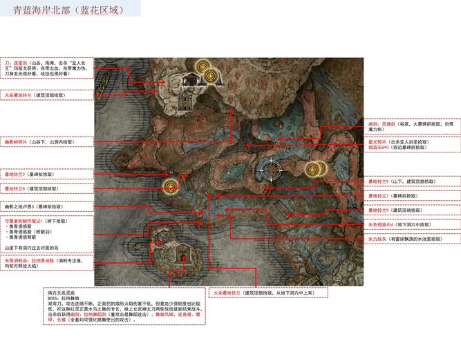 艾尔登法环深度攻略，揭秘牺牲细枝的获取之道