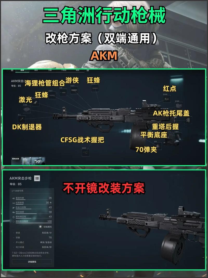三角洲行动中检视武器的全攻略指南