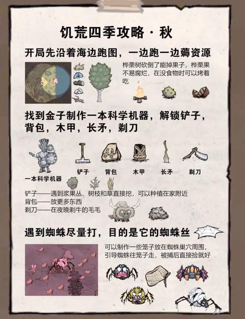 饥荒中海狗代码全解析及资源管理应用指南
