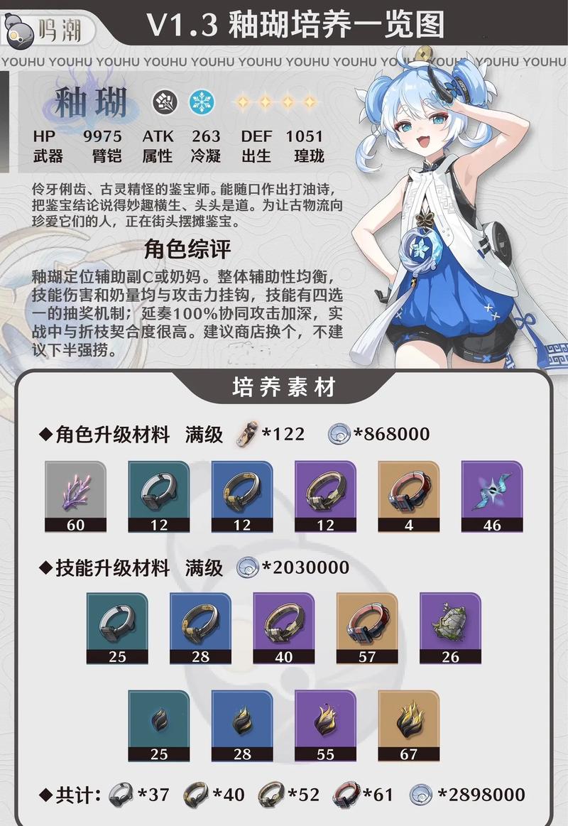 鸣潮手游全攻略，详解PS4平台可玩性与游戏特色
