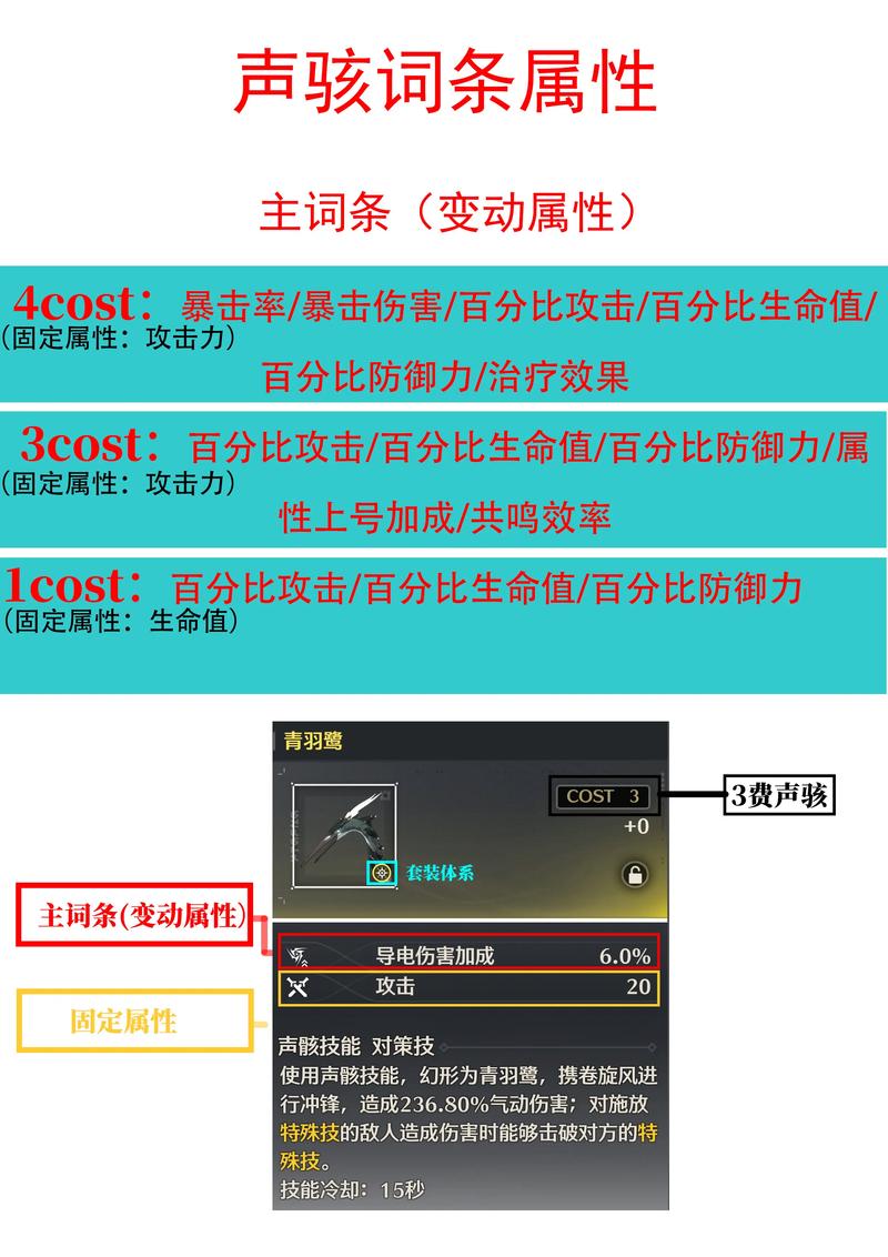 鸣潮手游全攻略，详解PS4平台可玩性与游戏特色