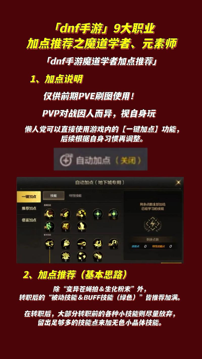 DNF 手游，元素师职业大揭秘，谁才是最佳之选？
