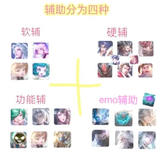 王者荣耀智慧值快速提升全攻略