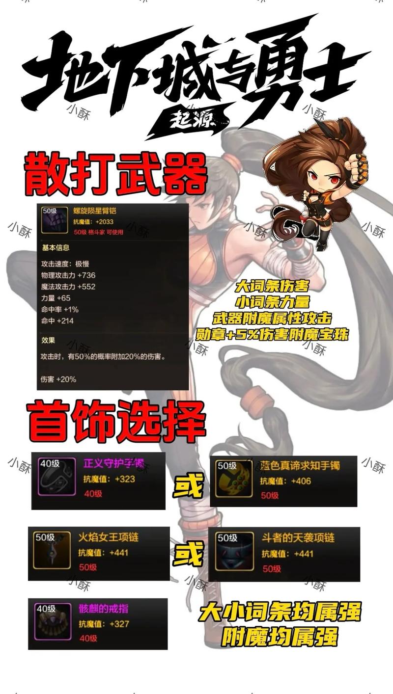 DNF神界版本男气功装备最优之选指南