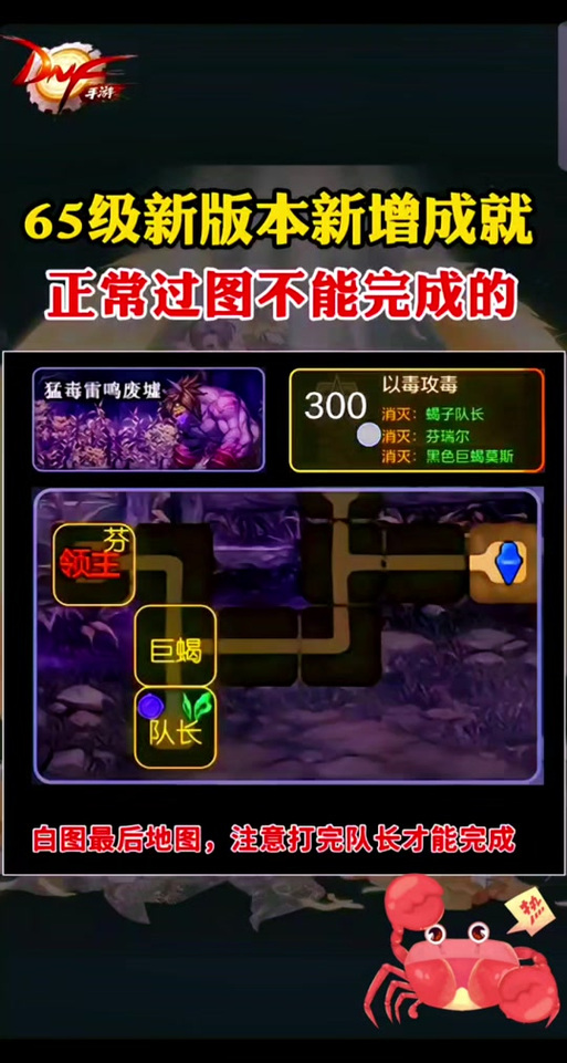 DNF 手游魔兽副本深度解析与通关秘籍