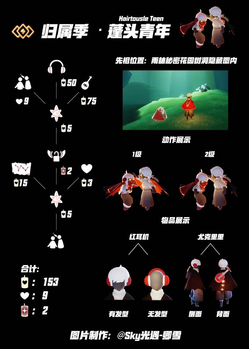 光遇手游攻略，详解TGC斗篷价格与性价比