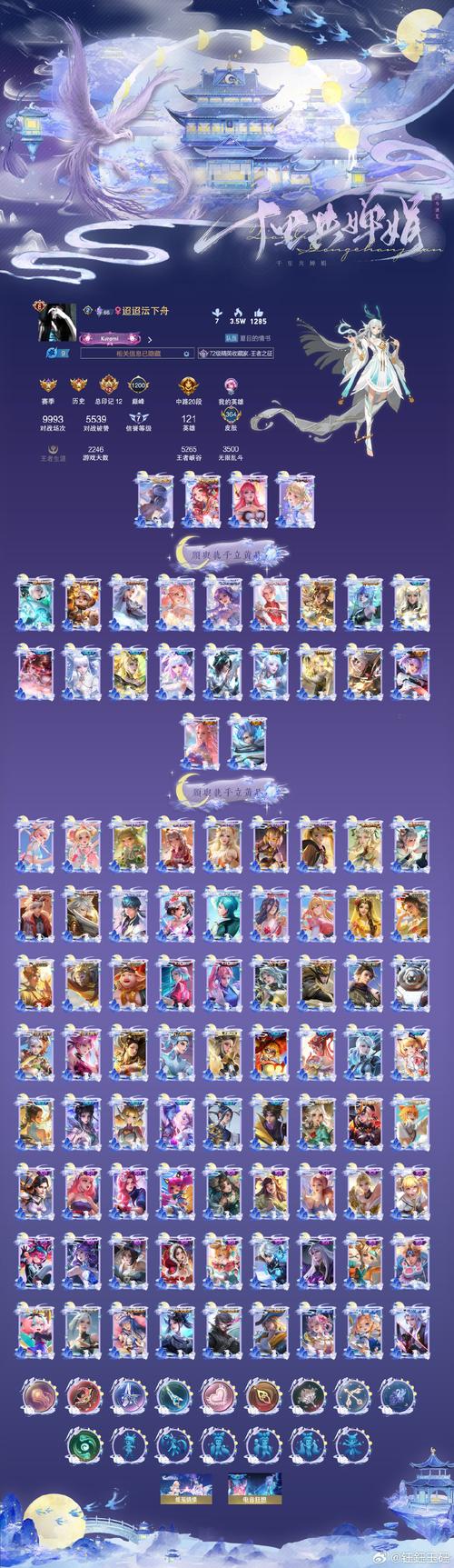 魔域法宝合成攻略，如何合成12星法宝及合成地点与NPC详解