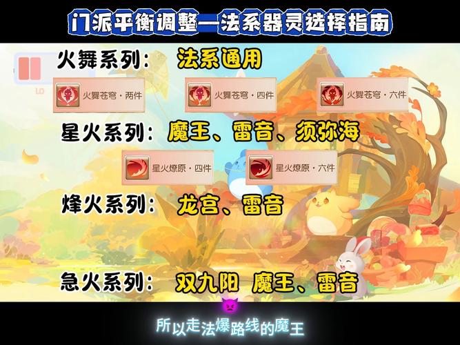 魔域法宝合成攻略，如何合成12星法宝及合成地点与NPC详解