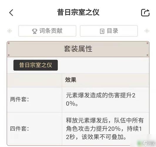 原神罗莎莉亚圣遗物精选推荐，实现高效管理与价值最大化