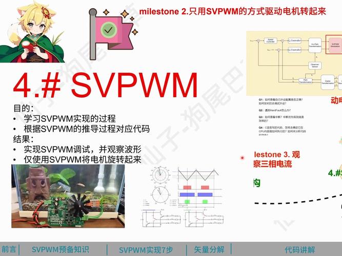 FOC电机驱动技术深度解析与手游设备使用注意事项