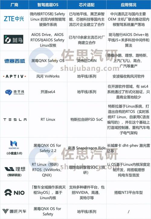 陆芯科技IGBT技术革新，赋能手游行业高性能攻略数据解析