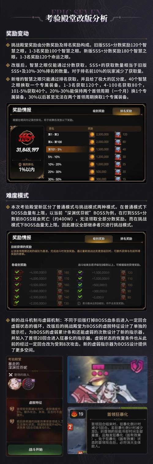 第七史诗深度攻略，揭秘欧勒毕斯气息的珍贵与获取之道