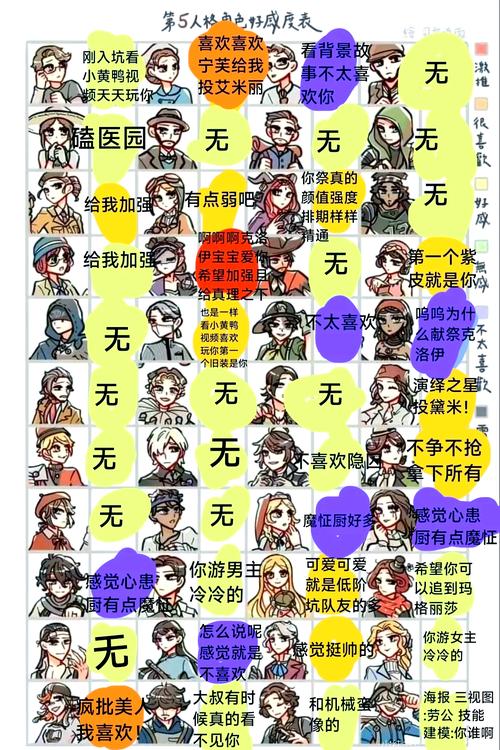 第五人格拼图全攻略，解锁记忆与操作双重挑战秘籍