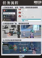 崩坏星穹铁道，外邦为何争闹任务全攻略解析