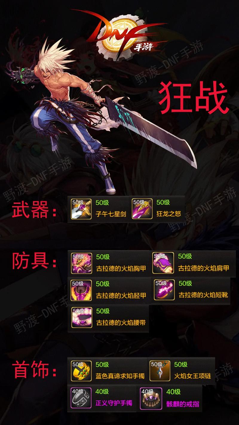 DNF 手游，相同装备下的实力大揭秘
