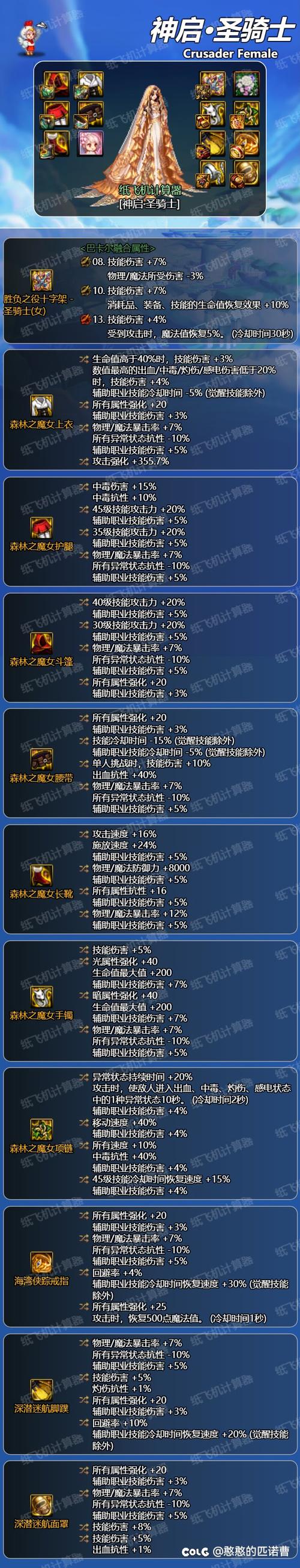 地下城与勇士 起源满级角色的进阶秘籍