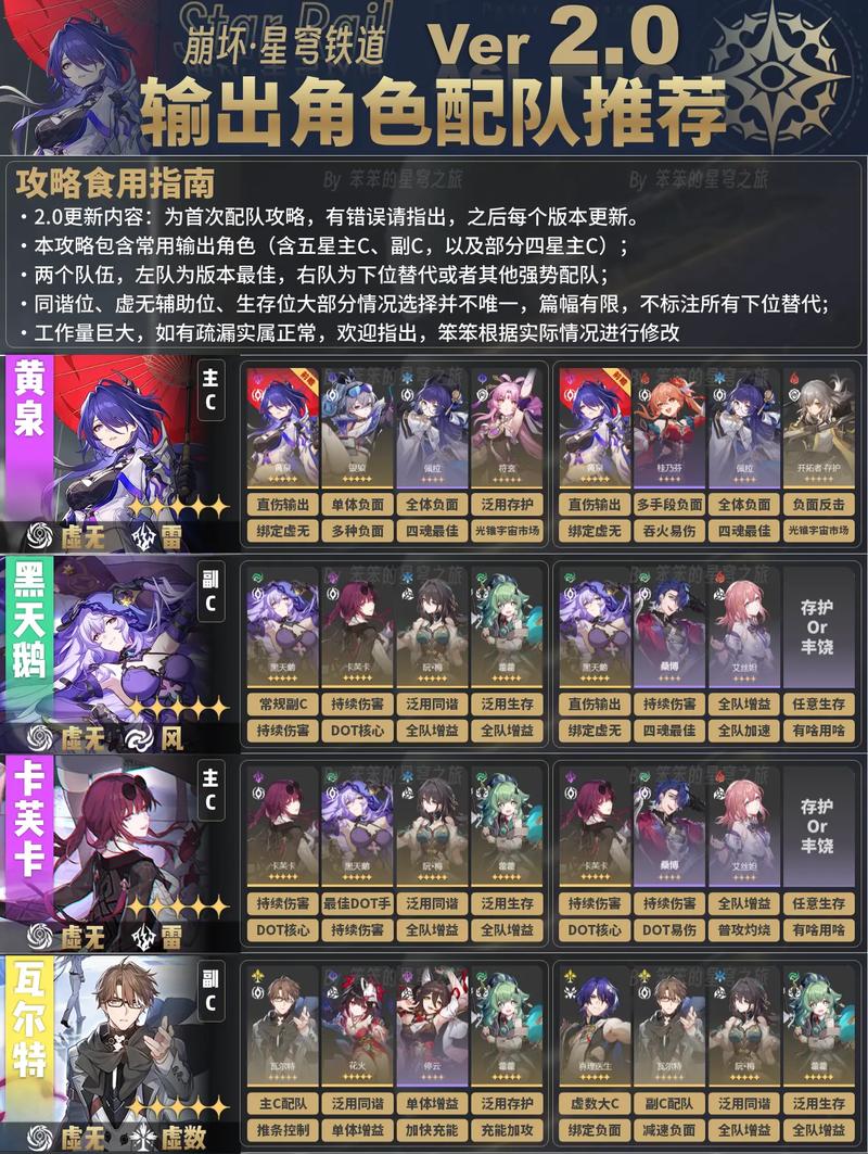 崩坏星穹铁道大黑塔最佳配队深度解析与配队建议
