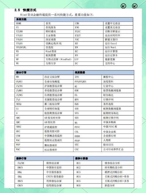 德国电信故障风波，手游公司如何应对多家运营商及银行应用问题