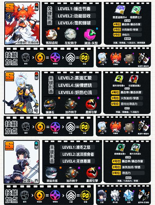 绝区零手游，正义伐木工任务触发与完成全指南