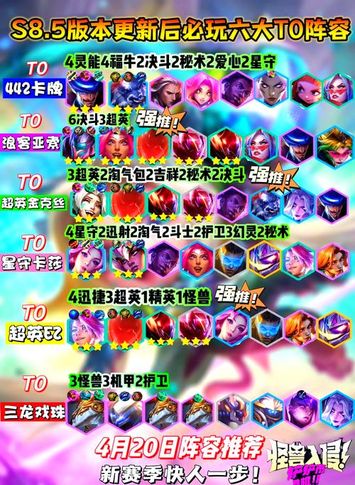 王者荣耀王者模拟战S2赛季，冷门阵容攻辅魔种上分全攻略