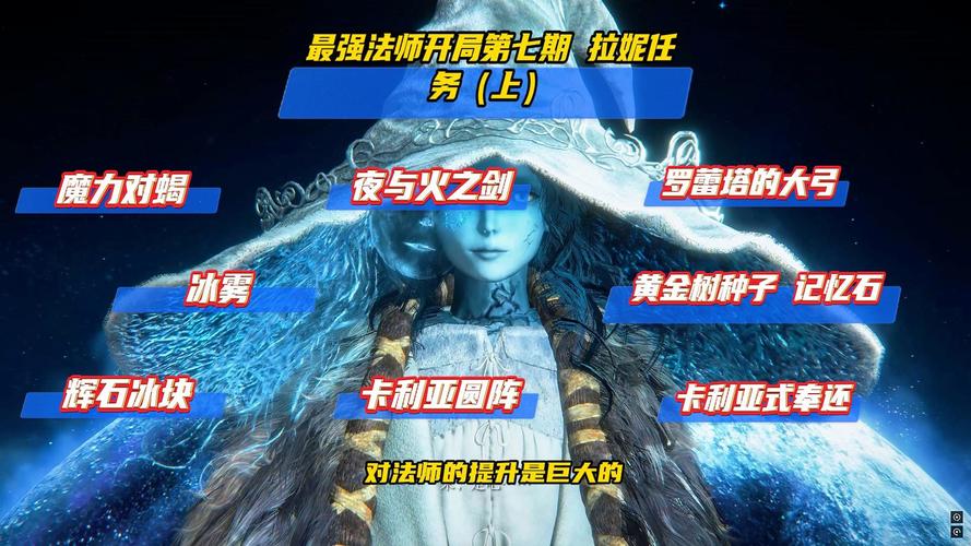 超维对决卡戴珊技能加点全攻略,中单法师极致魅力解锁