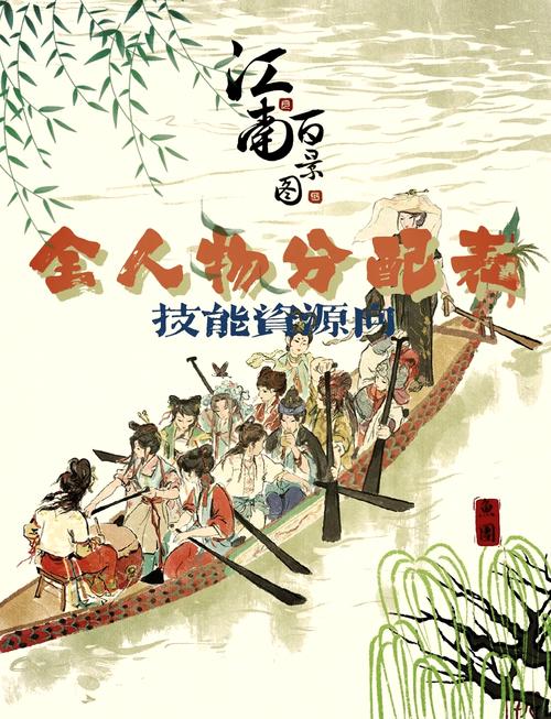 江南百景图，摆脱人口不足困境的秘籍