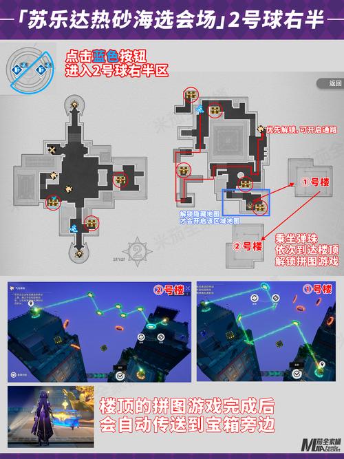 崩坏星穹铁道,解锁金色遗物的等级与策略详解