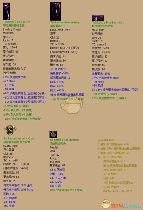 暗黑破坏神 2 重制版，装备交易价值深度剖析