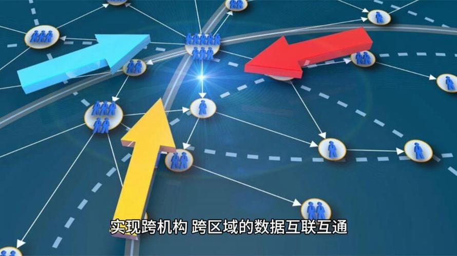 西井科技引领创新潮流，手游攻略数据背后的交通运输市场统一开放推动者