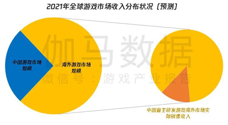 西井科技引领创新潮流，手游攻略数据背后的交通运输市场统一开放推动者