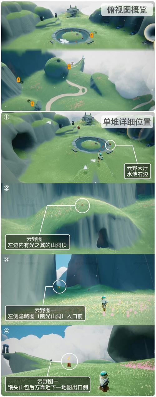 光遇手游攻略，光之翼的无限性与刷新机制详解