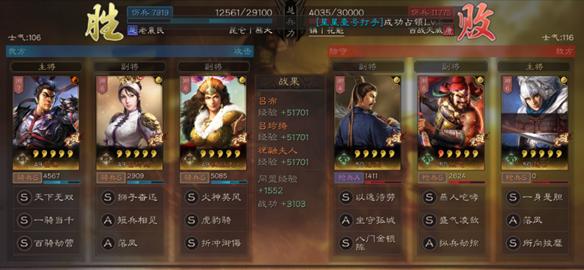 乱世终结战神将祝融的称霸秘籍