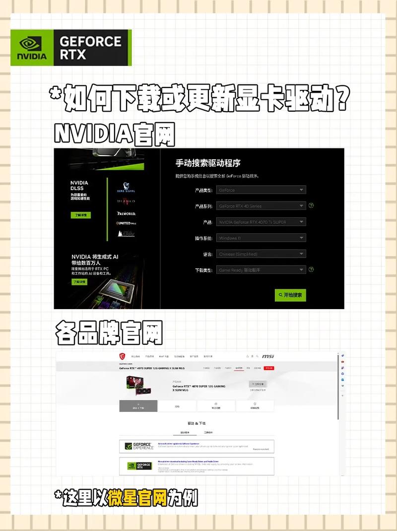 NVIDIA Edify，手游开发者打造个性化模型的利器