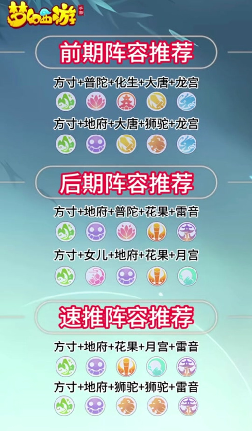梦幻西游门派闯关通关秘籍大揭秘