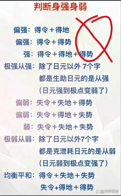 决胜巅峰，命运刻钟属性深度剖析与指南