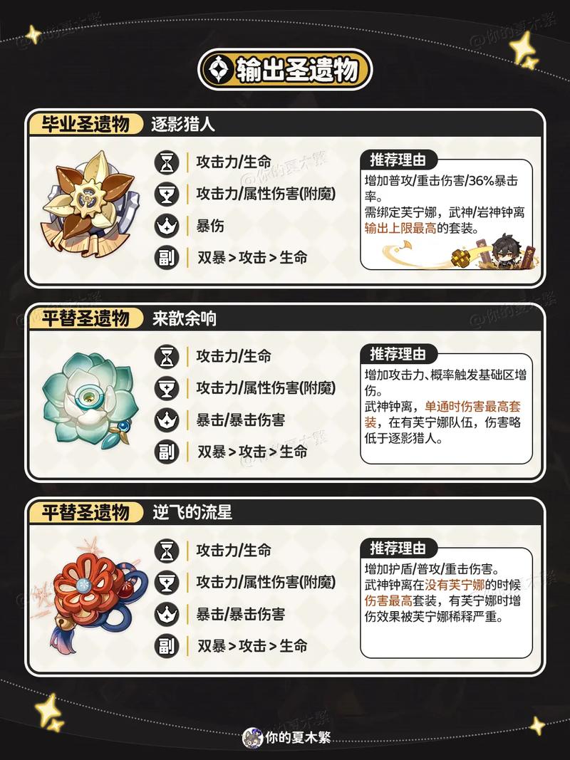 决胜巅峰，命运刻钟属性深度剖析与指南