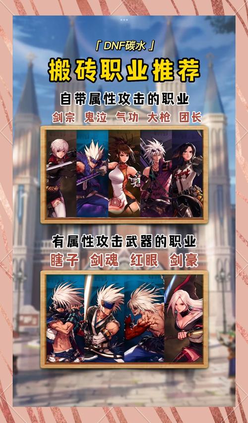 DNF手游圣职者附魔卡片选择全攻略