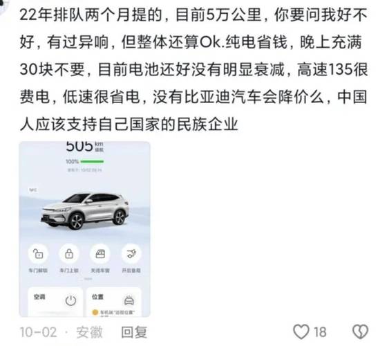 比亚迪9月销量激增背后的手游市场领跑策略解析