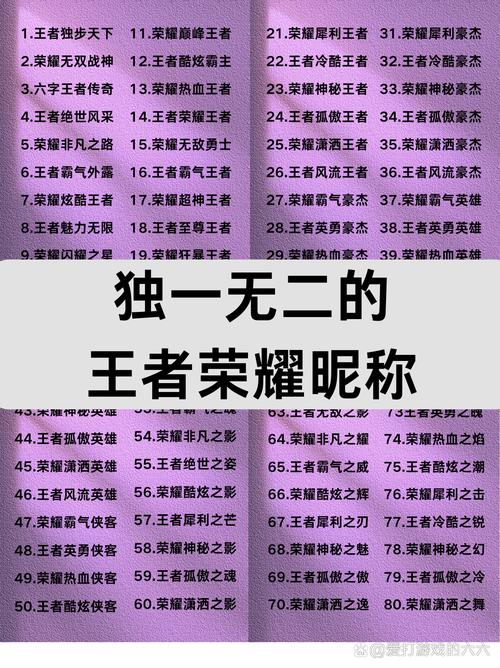 王者荣耀，探索特殊符号名字的魅力与创意